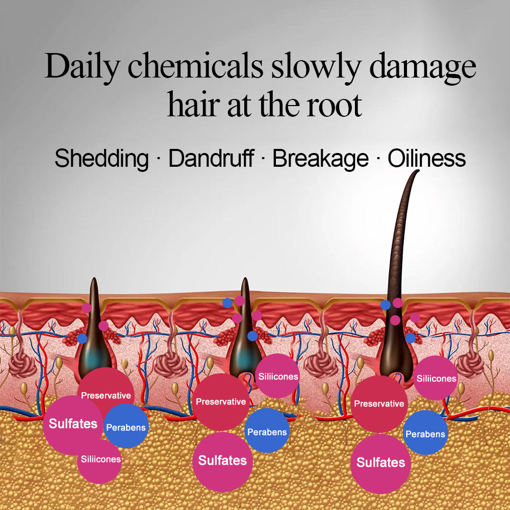 Hair Growth &amp; Scalp Repair Shampoo Bar