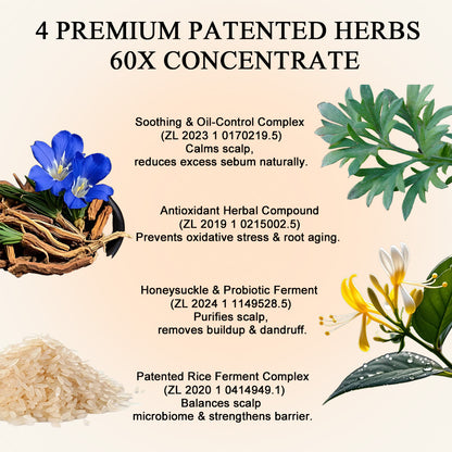 Hair Growth &amp; Scalp Repair Shampoo Bar