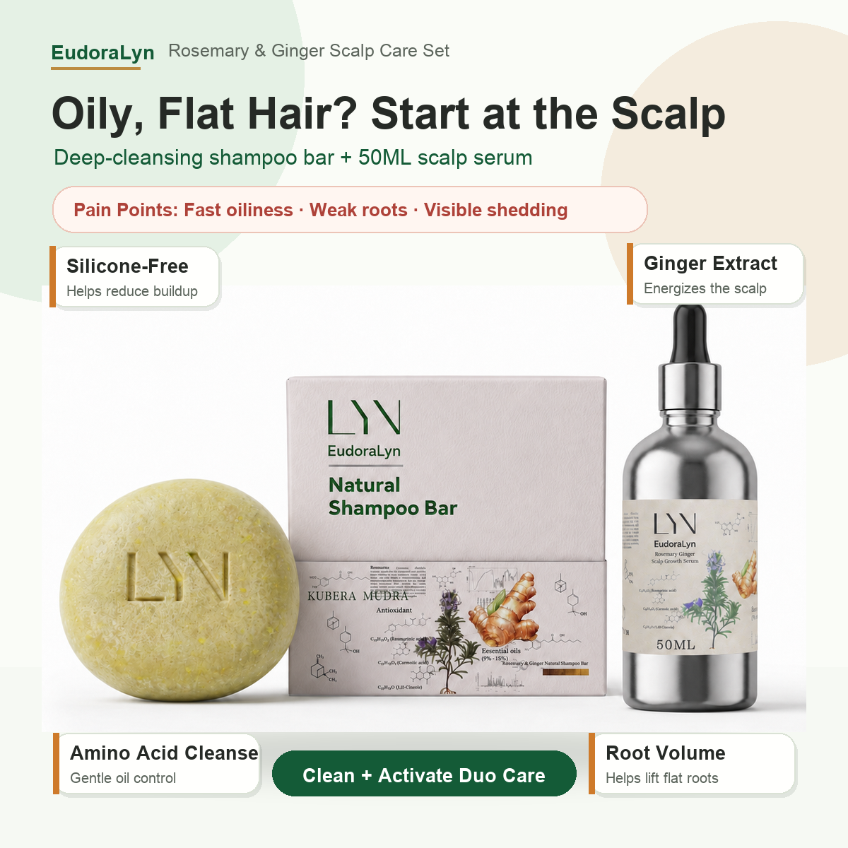 Hair Growth Essentials Set